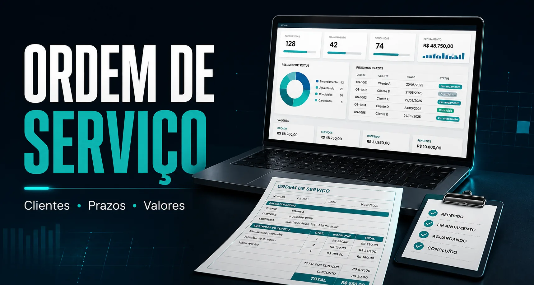 Capa de Modelo de Ordem de Serviço