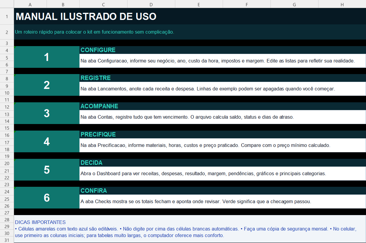 Manual ilustrado de uso
