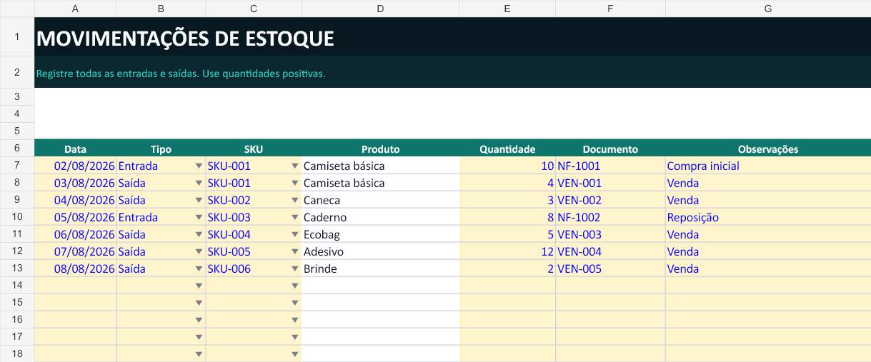 Registro de entradas e saídas por produto